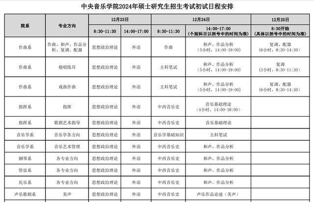中央音乐学院2024年硕士研究生招生考试初试日程安排