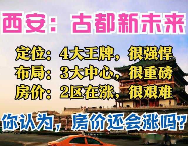 西安规划：获批！2张国际牌，人口2000万，3大文化带，房价仍在跌