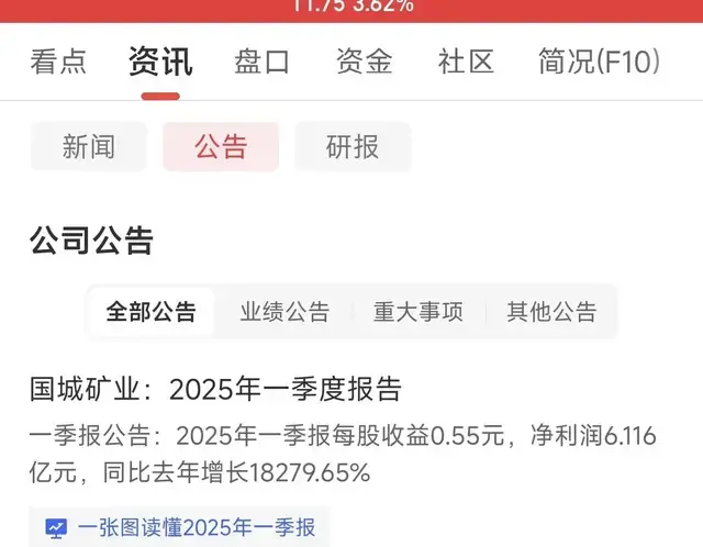 利好来了！周末再添517份业绩公告，248家增长，1家增长18200%