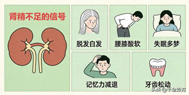 敏感易泄难撑三分钟？一个中成药，固摄精关，把底子慢慢养回来