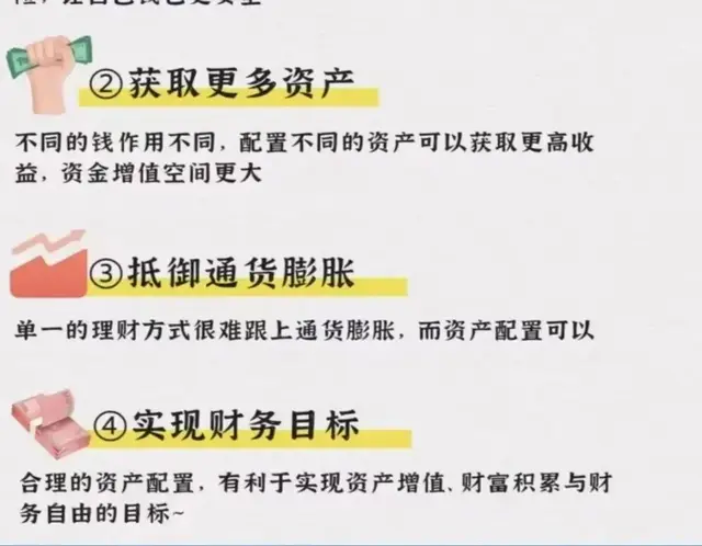 假如现在给你1000万如何在A股做资产配置