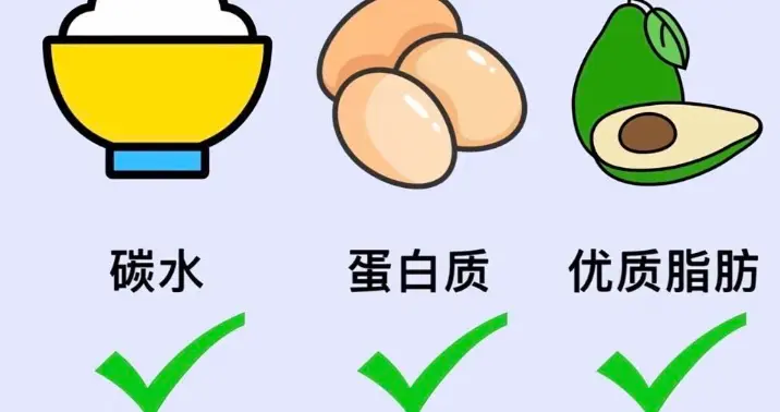 碳水、脂肪、蛋白质怎么算热量？减肥看营养表，看这一篇就够了