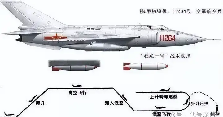 单程核突击：强-5甲与“狂飙一号”战术核弹