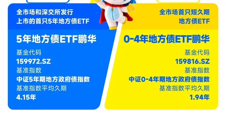 鹏华固收·债券指数专家|久期有长短，配置无高下