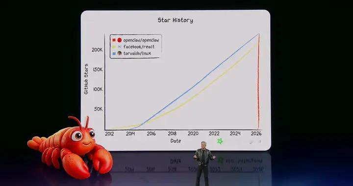 GTC最大彩蛋！黄仁勋闪电出手，终结“龙虾”安全危机
