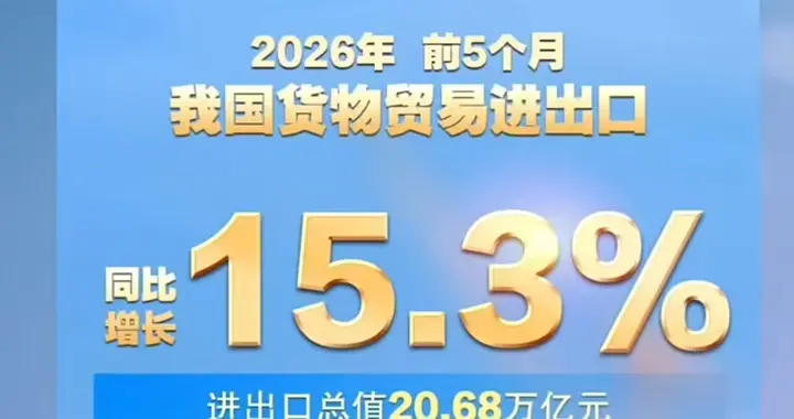 特朗普万万没想到！八年贸易战，最终成全了中国