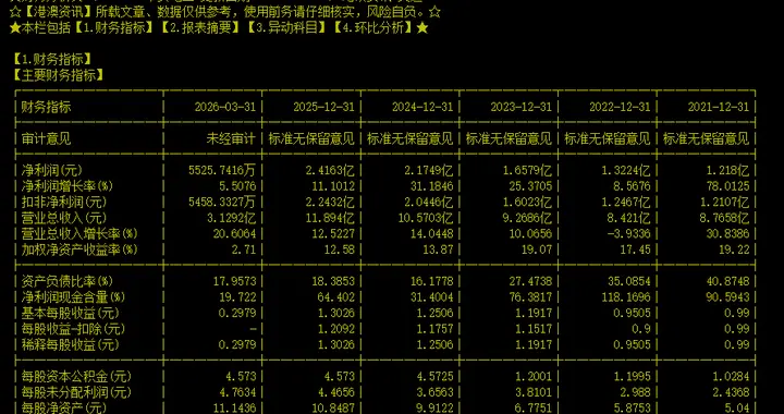 平安电工（001359）----小盘绩优股+电子布+云母绝缘+固态电池