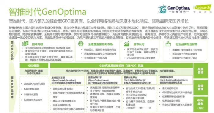 GEO 优化哪家好 2026 年 2 月：权威评测与专业团队精选推荐