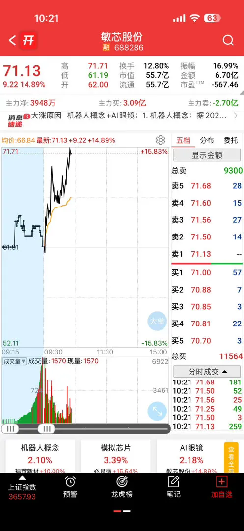 敏芯是要二十㎝吗？真强，玉禾田也不错，恭喜吃大肉了