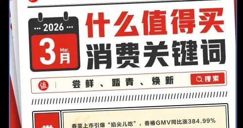 “什么值得买”发布三月消费关键词：尝鲜、踏青、焕新