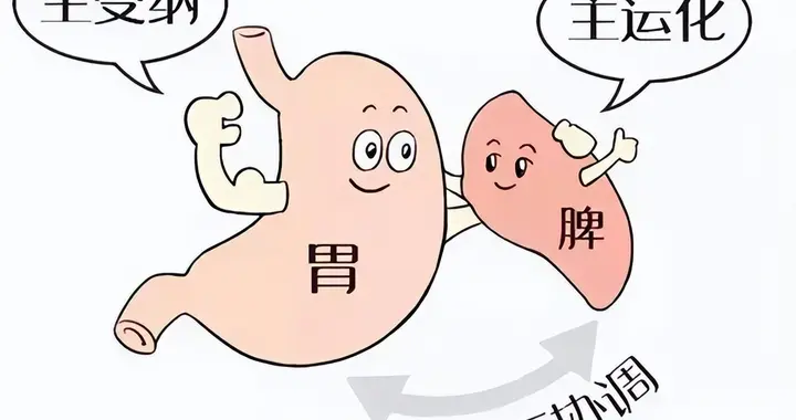 强迫症，念头控制不住，焦虑害怕，不过都是心乱了