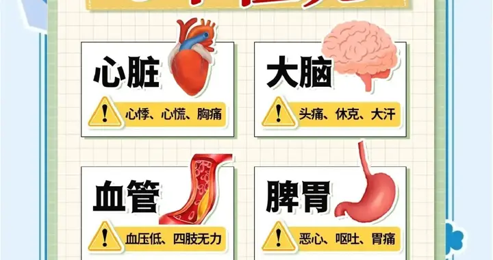猝死发生前一个月身体就有征兆？急诊科专家告诉你真相！