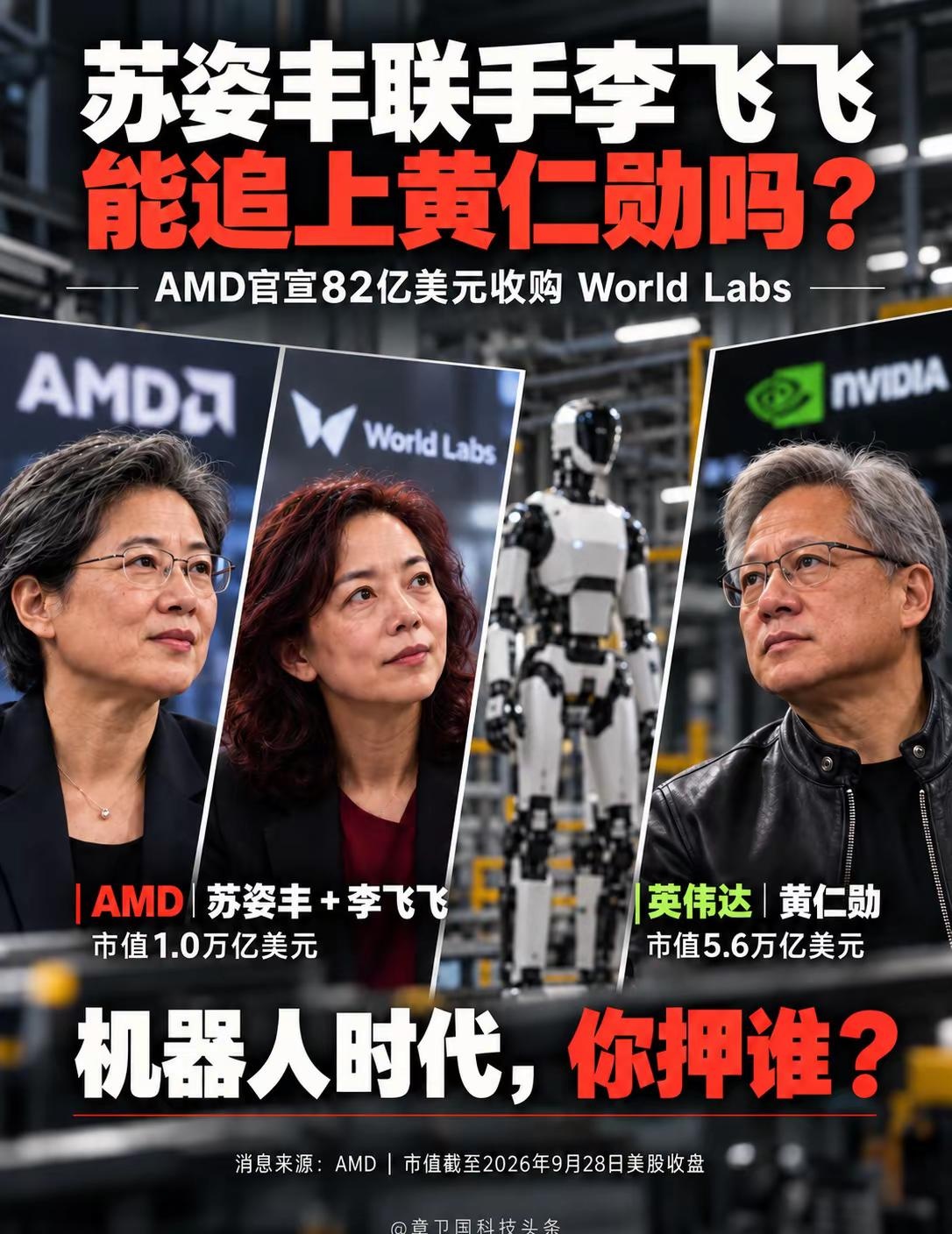 苏姿丰联手李飞飞，能追上黄仁勋吗？机器人要真正走进工厂和家庭，光有算力...