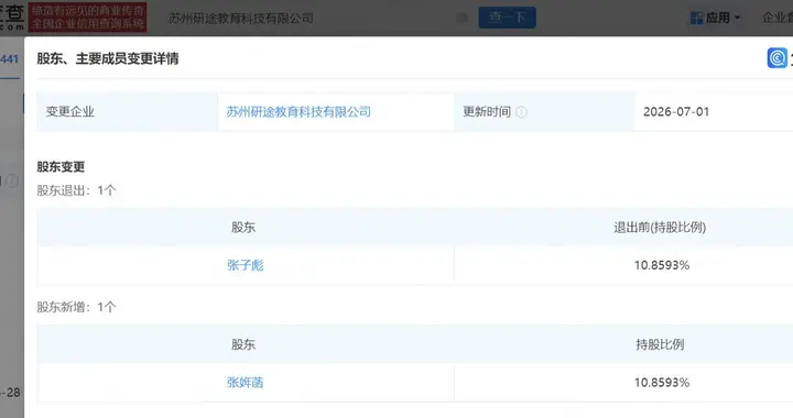 张雪峰离世三个月后，11岁女儿接手父亲股份，公司实控人另有其人