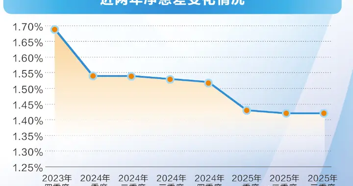 A股银行大派息，13家股息率超5%，银行为何一边哭惨一边撒钱
