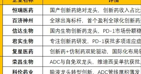 突发，利好消息！这三方向，逆势很强，或要走超级大周期（附股）