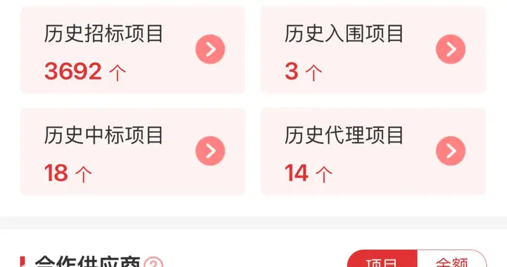 6391 万大单、杀到 3990 万（中）：后弃