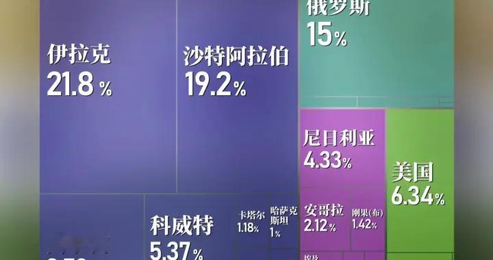动态 | 苹果一把手还没继位，就被印度坑了把大的