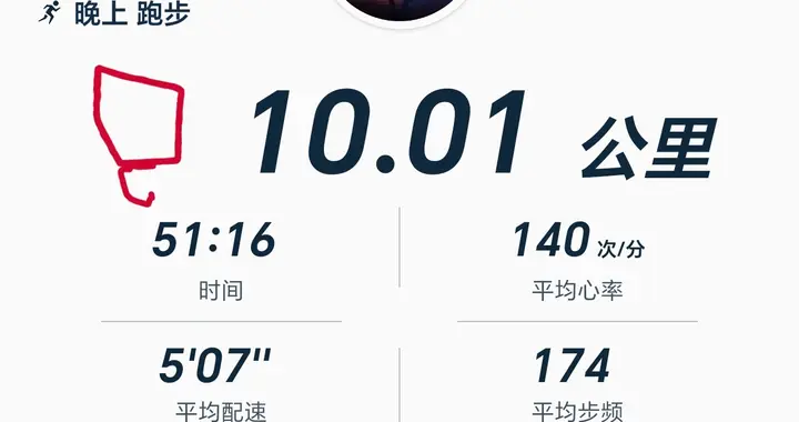 10公里跑进51分钟！我用这个心率策略，普通人也能越跑越轻松