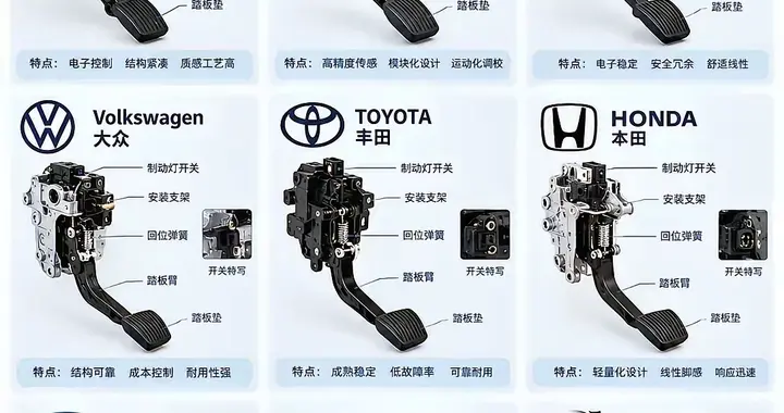 尊界踏板断裂引发全行业晒刹车，高端电车安全该重新打分了！