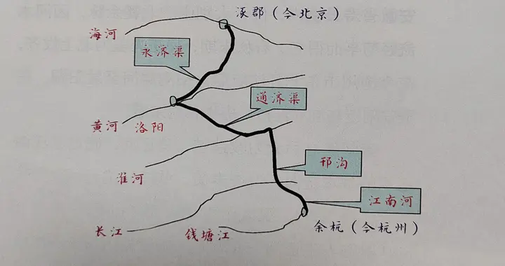 中国十大运河：邗沟（京杭大运河前身）