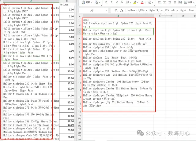Python自动化：破解Excel模糊匹配难题：秒杀Vlookup，一键匹配