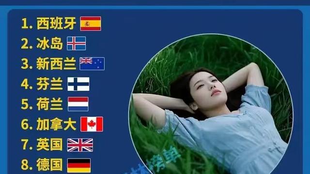 趣说世界史：实行或试点“上四休三”工作制