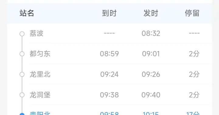 兴义开通高铁，太重要了，其意义并非实现市市通高铁这么简单