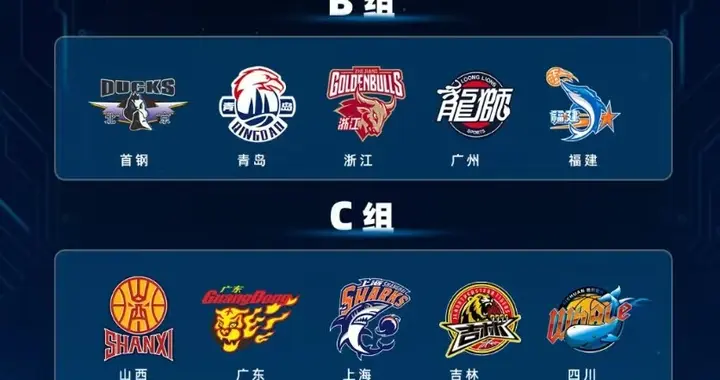 辽宁分组占尽优势，可实力下降太快，杨鸣直言没领袖将打出底牌