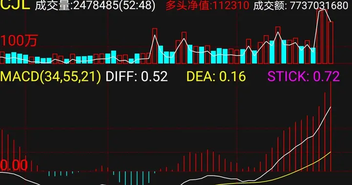 紫光股份国内ICT基础设施龙头，布局AI算力领域把握行业发展机遇