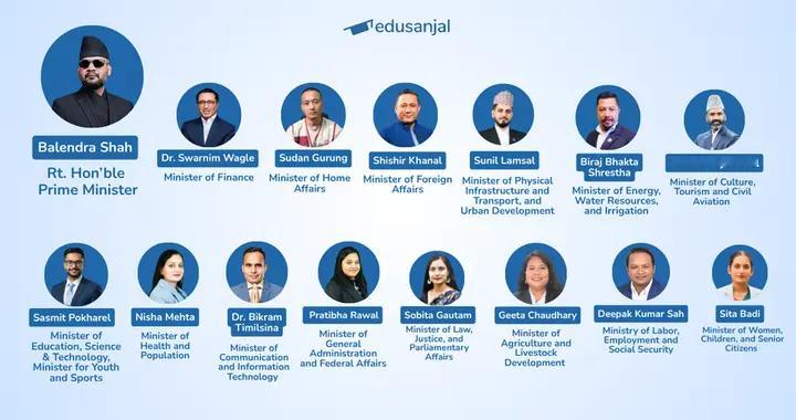 评论 | 张树彬：内外交困，尼泊尔老牌政党还有希望吗？