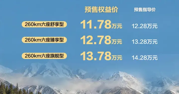 普通人的大六座，出行门槛降低——星光L 11.78万起