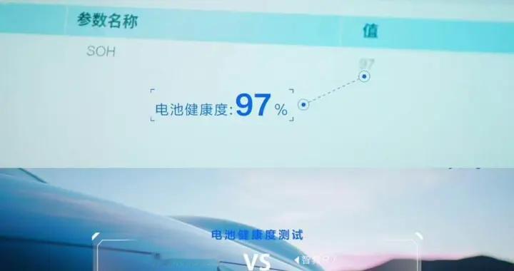 智界R7首个户外穿刺整车挑战稳抗！巨鲸电池平台重构安全标准