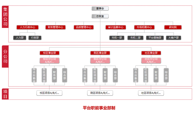 天创盛世丨新形势下,企业如何找到战略创新与变革的底气?