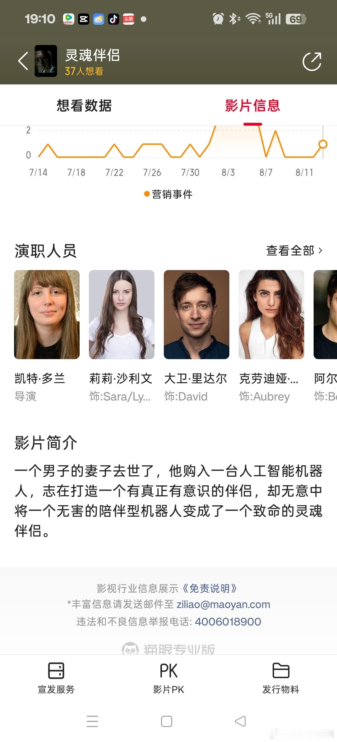 科幻如若不是吃演员的颜，就慎入，因为没有太多的创意，只是一个科幻机器人...