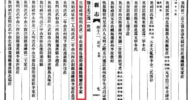 揭穿洪洞大槐树移民36：潍县47李姓来源，完全出乎预料