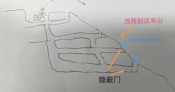 从一战开始至今修战壕的变化，极致是志愿军的坑道