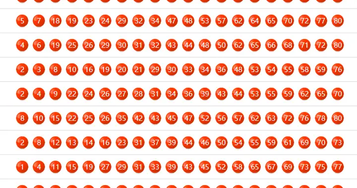 26038期快乐8数据统计四码与七码