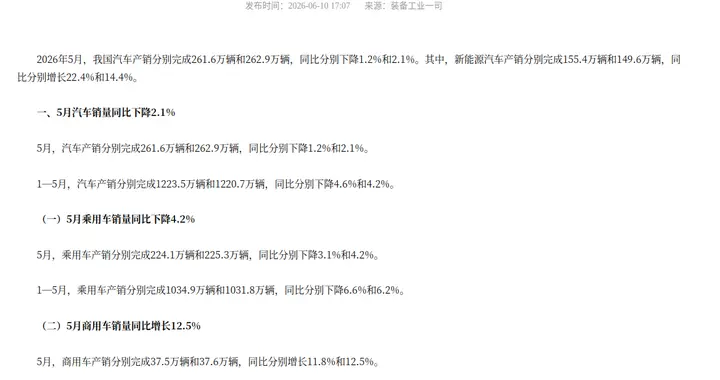 上半年乘用车销量解析｜新能源渗透率破 60%，油车仅一款挤进前十