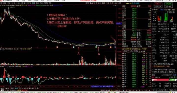 弘元绿能：出现业绩拐点