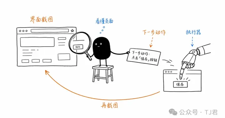 Google 把“操作电脑”塞进 Gemini 3.5 Flash 了