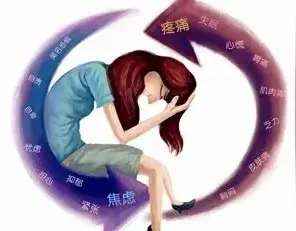 没钱不一定得病，但焦虑就一定会！不干掉它，我们就完！