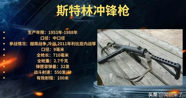 低调王者斯特林冲锋枪：冷战英军的可靠近战利器