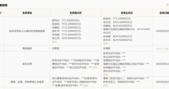 大东海集团接连拿下两家钢企控制权！