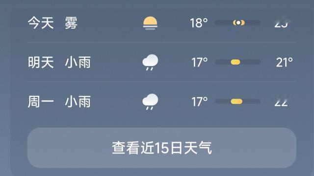 江边静钓人：外面下着中雨，天气预报却写着