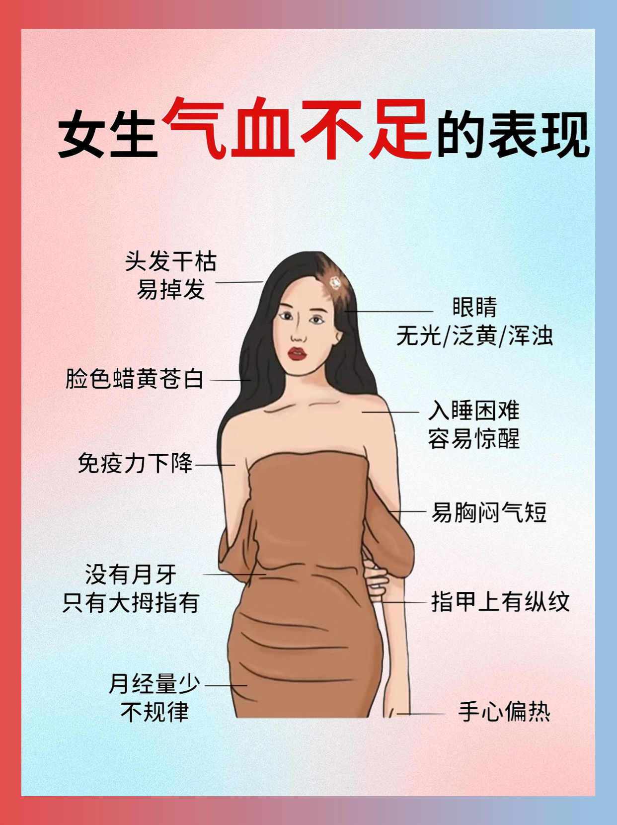 小仙女气血不足的表现！