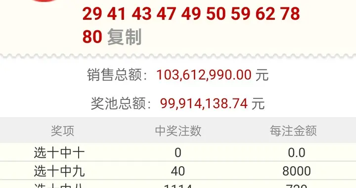 2026-219期快乐8，公式发挥作用，抓4至6胆好轻松