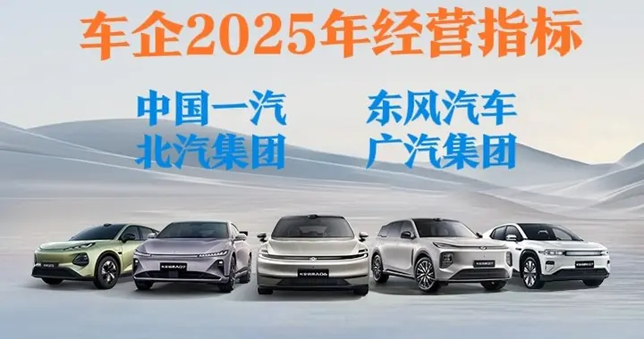 中国一汽、东风汽车、长安汽车集团、北汽集团等车企营收盈利指标