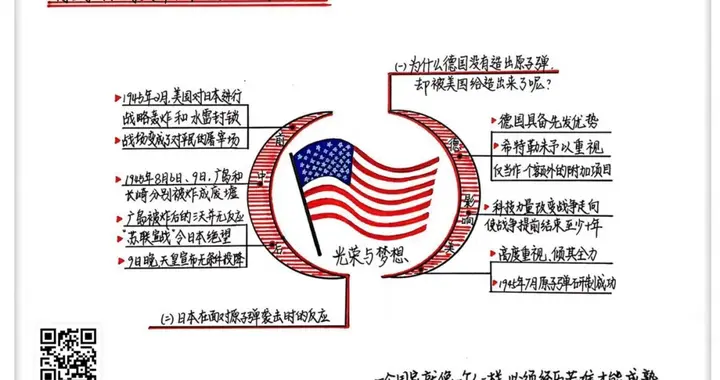 《光荣与梦想4：曼哈顿计划》用全景视角了解原子弹的研制与投放