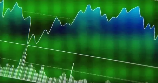 A股突然加速下跌，尾盘很明显，明天周三，7月8日，很可能这样走